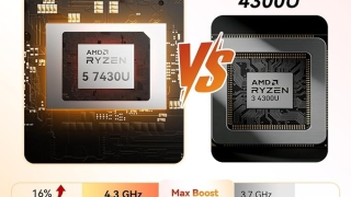 GEEKOM A5 Mini PC, AMD Ryzen 5 7430U, 16GB Upgradable RAM, 1TB SSD